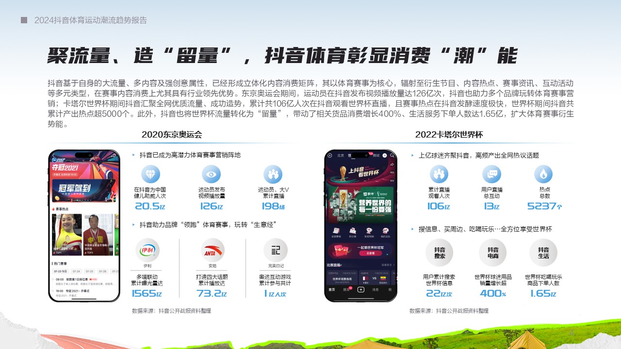 在体育大年押趋势助增长《2024抖音体育运动潮流趋势报告》发布(图3)