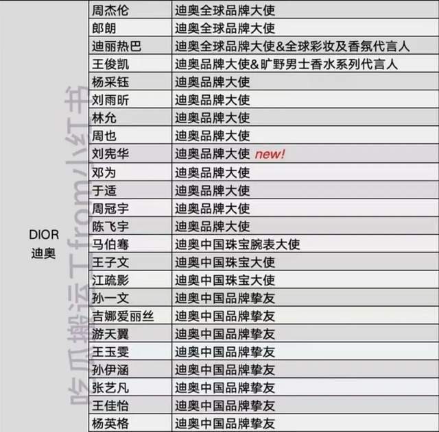 中国运动员时尚大片出圈！郑钦文有望拿下大刊封面资源超过明星(图13)