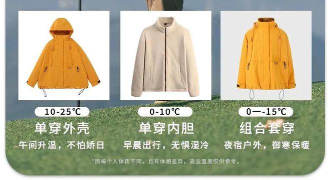 湿冷魔法攻击不想穿得太臃肿？一件抵三件玫瑰同款冲锋衣；轻薄不压身马甲也时髦(图6)