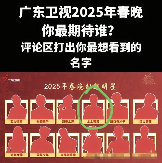 2024品牌青年500强榜单出炉全红婵第二马龙第五第一是演员(图9)