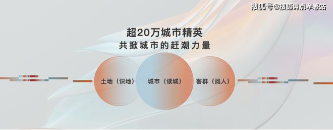 招商·时代潮派火得一塌糊涂！真实报道！了解背后原因以及详情！(图5)