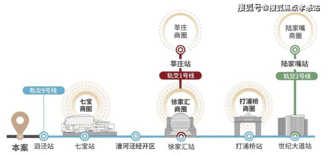 招商·时代潮派火得一塌糊涂！真实报道！了解背后原因以及详情！(图9)