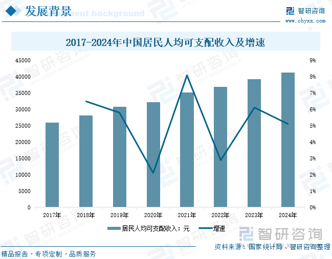 研判2025！中国运动护具行业政策汇总、产业链、发展现状、竞争格局及发展趋势分析：体育热潮持续升温运动护具需求不断增加[图](图3)