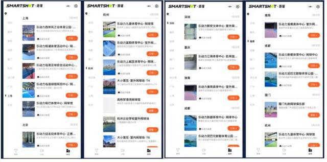 人工智能辅助全运会网球资格赛：AI运动影像助手Smartshot首登专业赛事(图2)