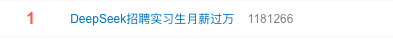 上过春晚的机器人公司“招兵买马”！算法工程师年薪最高将超90万元(图2)