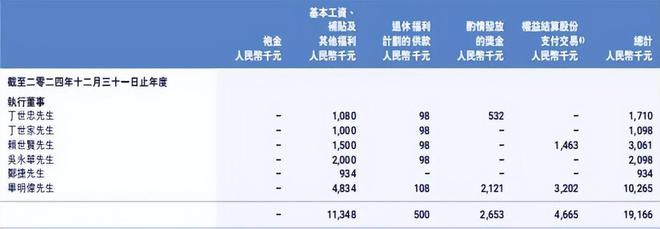 安踏下场亲自搞“平替始祖鸟”(图4)