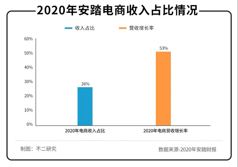 野性消费的年轻人能否撑起国潮运动品牌？(图8)