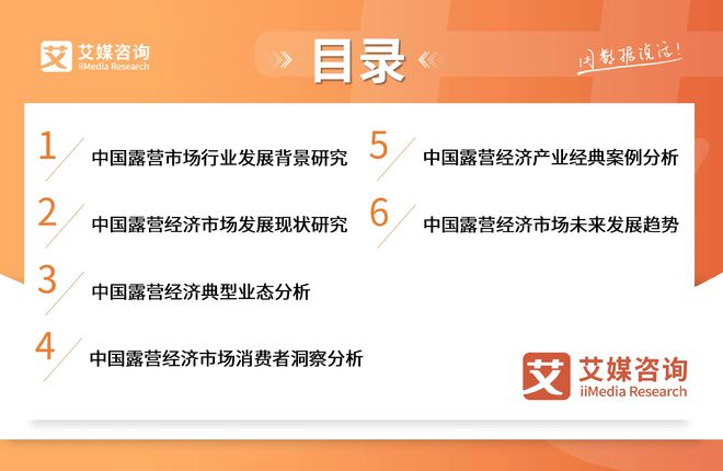 艾媒咨询2025-2030年中国露营经济发展前景与商业布局分析报告(图1)