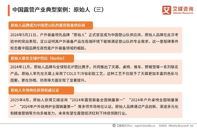 艾媒咨询2025-2030年中国露营经济发展前景与商业布局分析报告(图19)