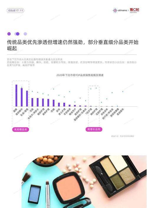 线下社区游戏有哪些线下社区型有哪些行业(图1)