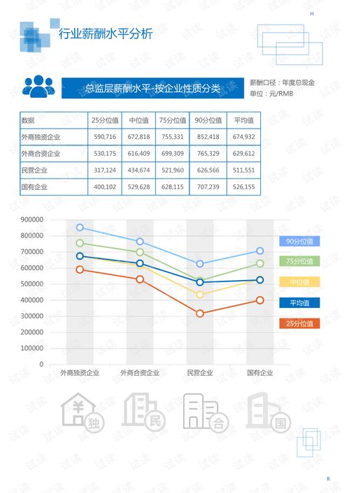 线下社区游戏有哪些线下社区型有哪些行业(图2)