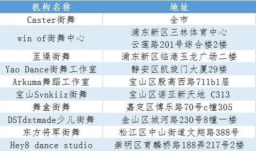 上天？入地？速度？激情？奥运新兴炫酷项目大揭秘(图5)