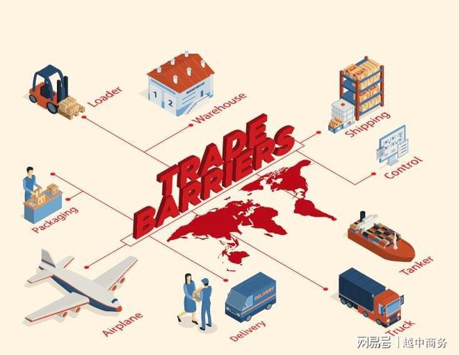 越南水上运动装备及沙滩用品市场分析中国企业拓展机遇与挑战(图2)