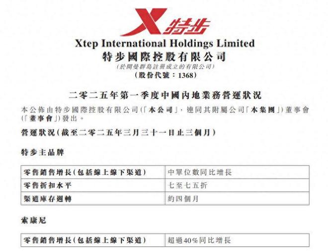 中美运动品牌巨头对比：耐克年营收514亿美元安踏又是多少呢？(图1)