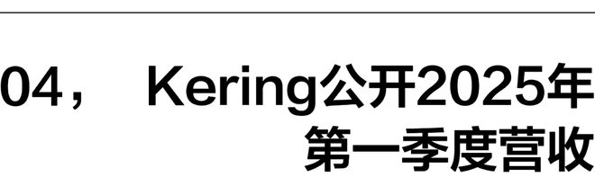 一周时尚动向Loewe重回LYST榜首(图5)