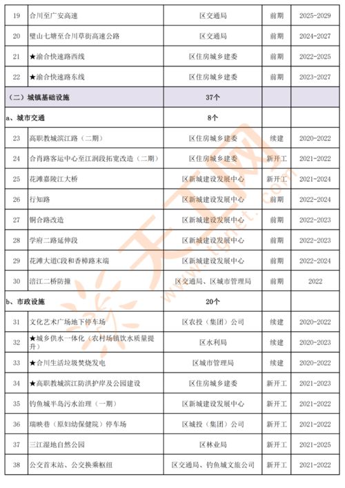什么户外娱乐项目赚钱少一点(图1)