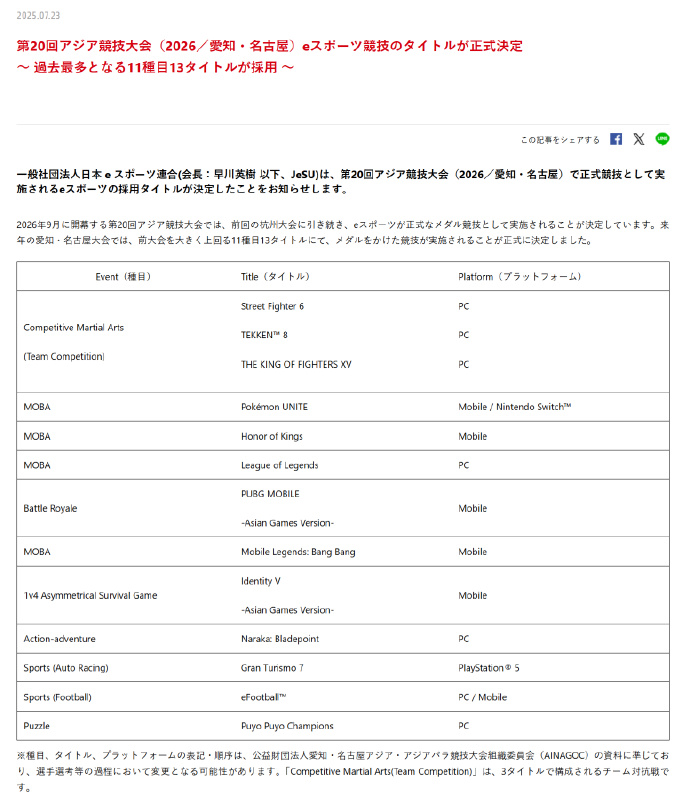 2026年亚运会电竞项目确认英雄联盟、王者荣耀等13款游戏入选！(图2)