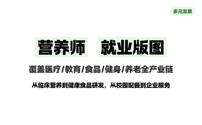 公共营养师：从“小众”到“刚需”！职业前景全解析！(图2)