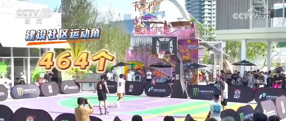 新、潮、酷！运动点燃生活激情“活力纽带”释放多元消费动能跟着世运逛成都(图3)