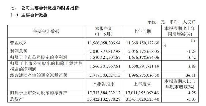 海澜之家品牌全面进阶加速迈向“超级国民品牌”新时代(图1)
