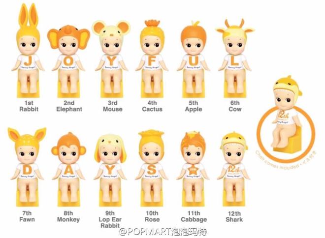 潮玩会“退潮”泡泡玛特IP能力仍在发酵(图1)