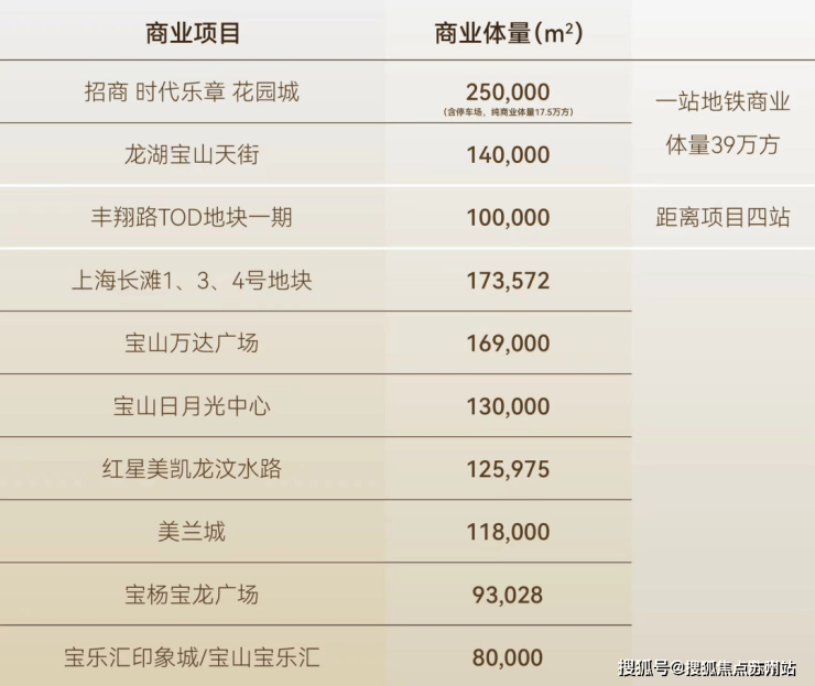 招商时代乐章售楼处首页网站-2025最新房价+户型图+小区环境+配套-电话(图5)