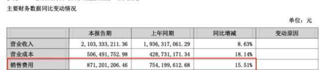 聚照｜比音勒芬在“入窄门”还是“把路走窄”？(图2)