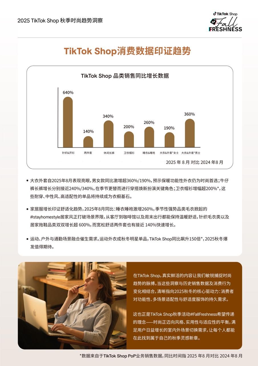 为什么年轻人拒绝「精致累」？今年秋天舒服才是最大的时髦(图3)