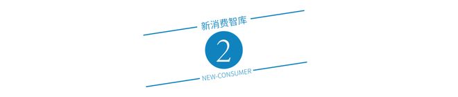 50万岩友掀起攀岩热潮谁吃到了红利？(图8)