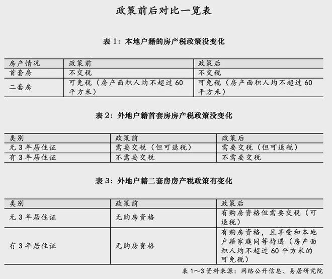 ⚡招商新标杆!招商时代潮派售楼处发布：时代潮派鼎级奢境(图25)