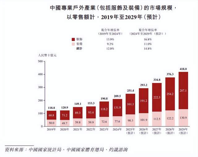山东坦博尔捡漏波司登想当凯乐石(图3)