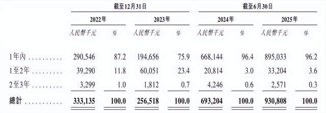 山东坦博尔捡漏波司登想当凯乐石(图5)