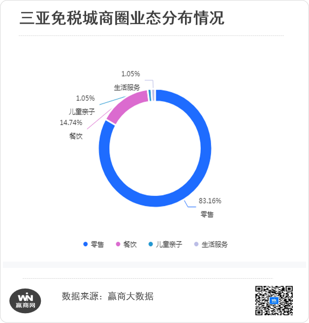 “星竞威武”携重磅项目签约三亚海棠湾将迎来“超级运动综合体”(图4)