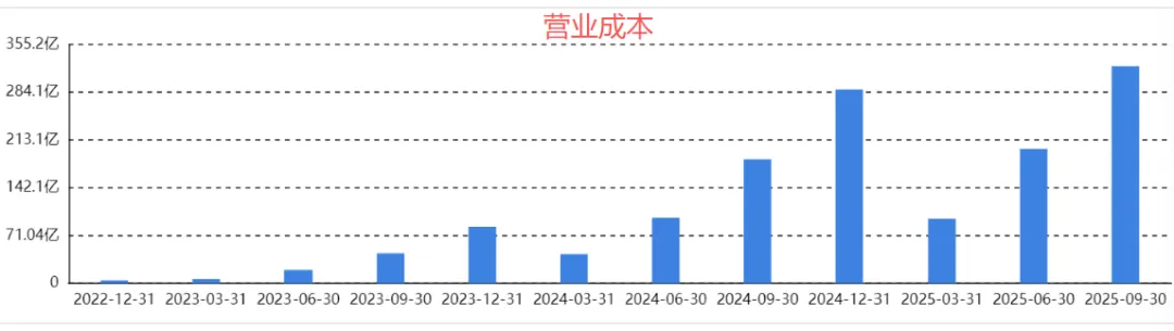 万辰集团苦觅“救命稻草”：创始人留置后辞任开店神话变闭店潮二代港股IPO求输血？(图2)