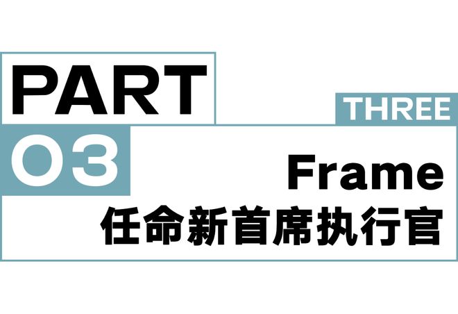 一周时尚动向开云集团股价上涨(图3)