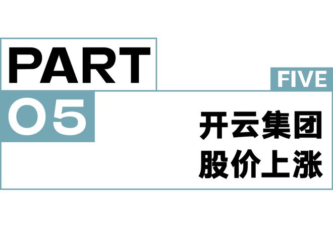 一周时尚动向开云集团股价上涨(图7)