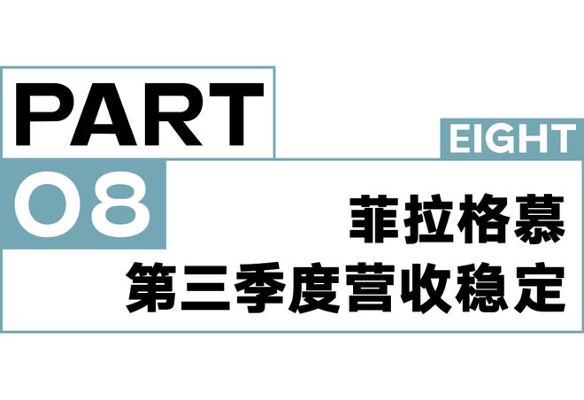 一周时尚动向开云集团股价上涨(图13)