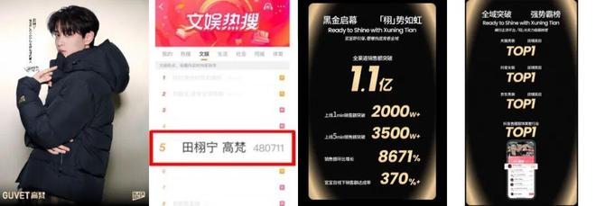 中产三件套又换了！泡泡玛特、老铺黄金之后高梵改写高端商场鹅绒版图(图1)