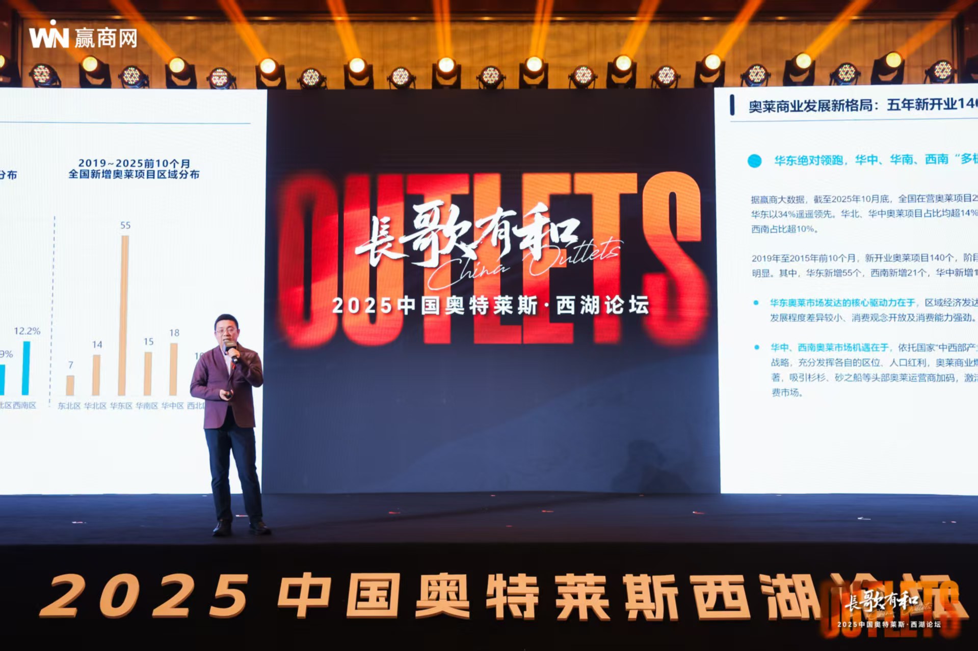 赢商股份董事长吴传鲲：中国奥莱步入提质增效新阶段“运营+资本”双轮驱动成关键(图1)