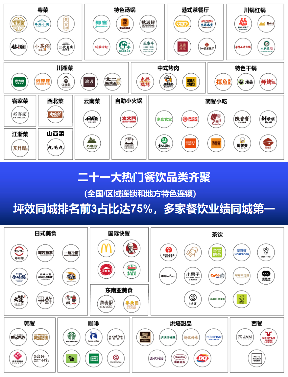 两年爆改解读广州美林天地餐饮调改升级运营逻辑(图7)