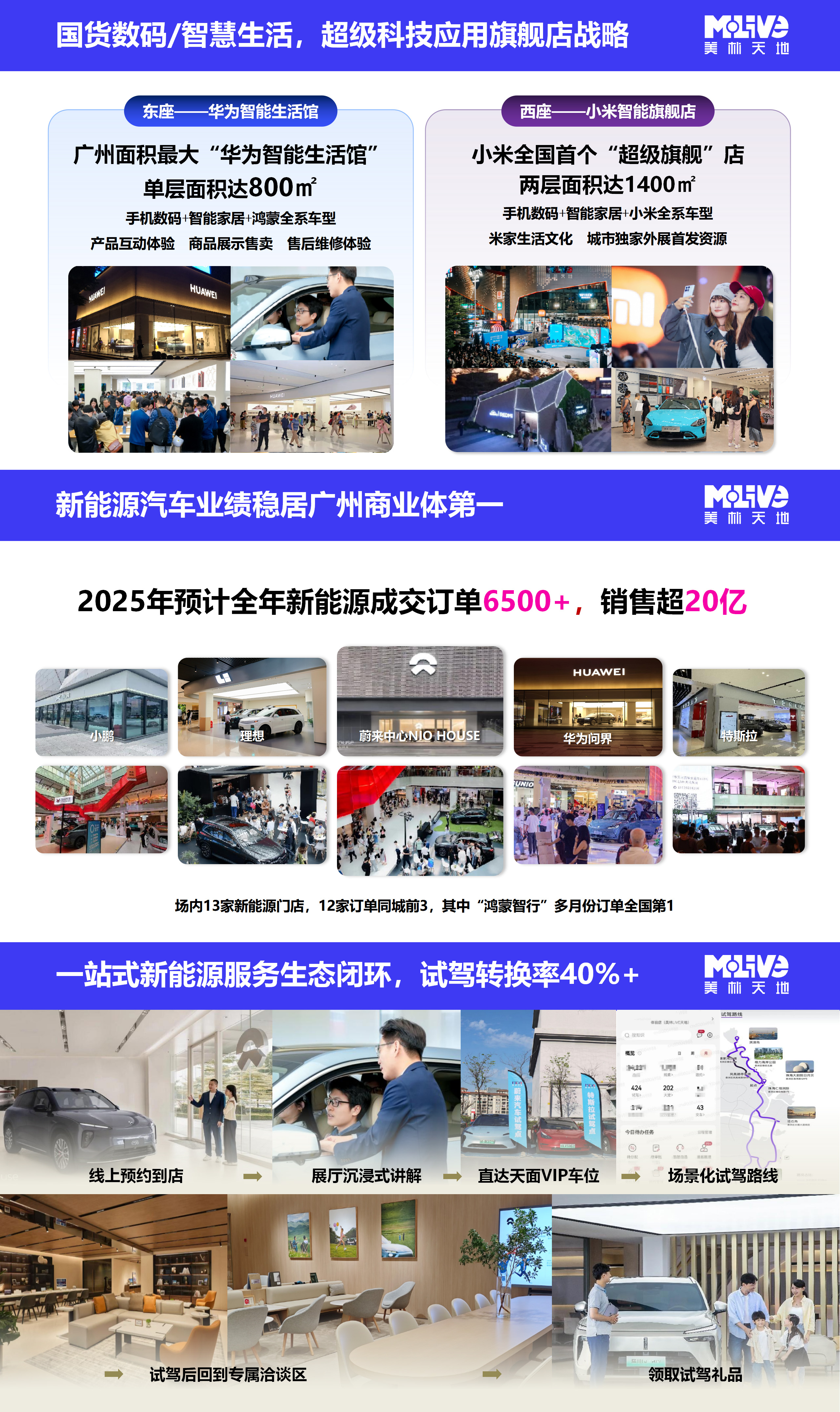 两年爆改解读广州美林天地餐饮调改升级运营逻辑(图12)