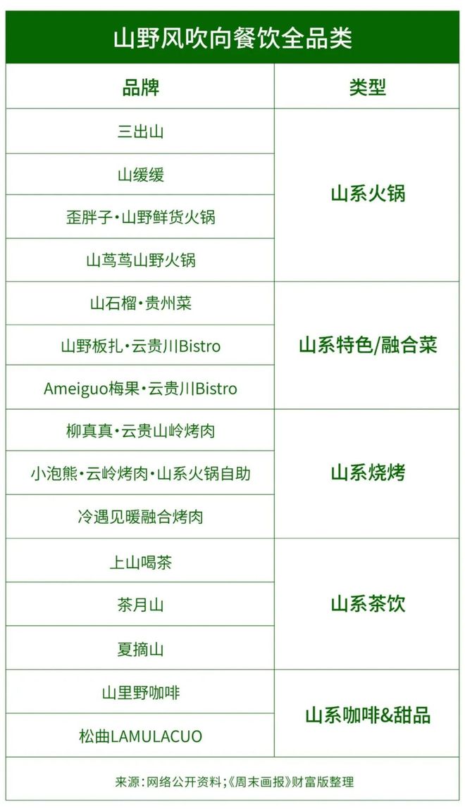 不登山不打猎为何年轻人抢穿“猎装”？(图7)