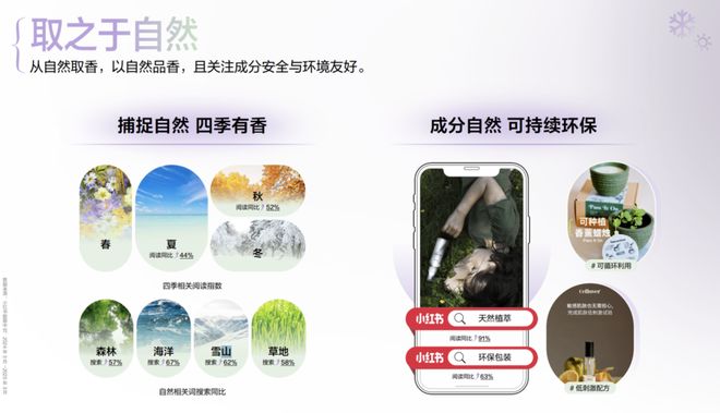不登山不打猎为何年轻人抢穿“猎装”？(图8)