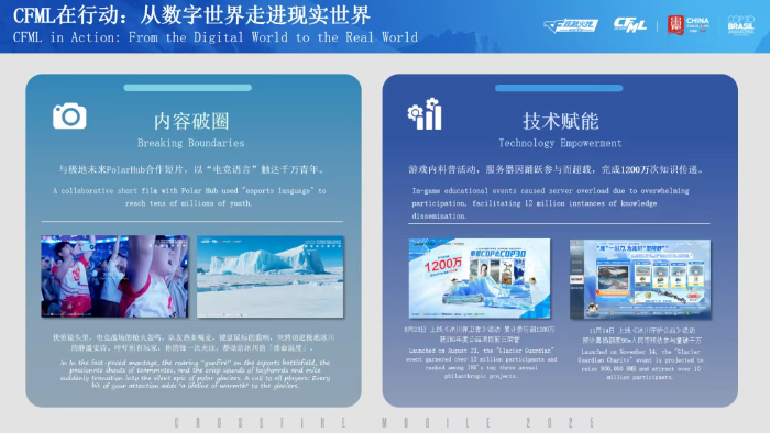 当游戏“邂逅”非遗：一款游戏与一座城的双向奔赴(图5)