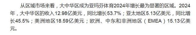 “收购王”又出手29亿！拿下40年德国老牌仅半年就关门大吉？(图13)