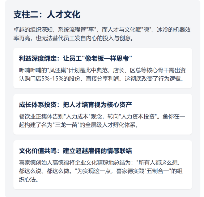 低业绩和关店潮下餐饮人该怎么活下去？(图13)
