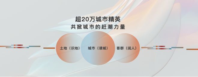 品质加冕招商时代潮派：精工匠造层峰人士TOD新房理想之选！(图12)