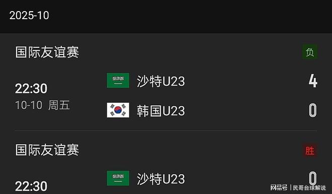 U23亚洲杯八强队伍预测及淘汰赛对阵韩国的可能性(图4)