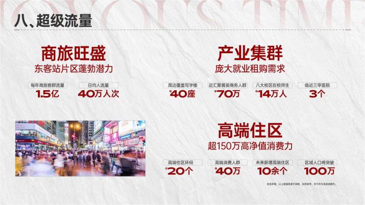 成都新房【和悦广场】售楼处首页热线已认证实时更新成交价格、房价趋势、项目动态及1月专属优惠活动详情。(图3)