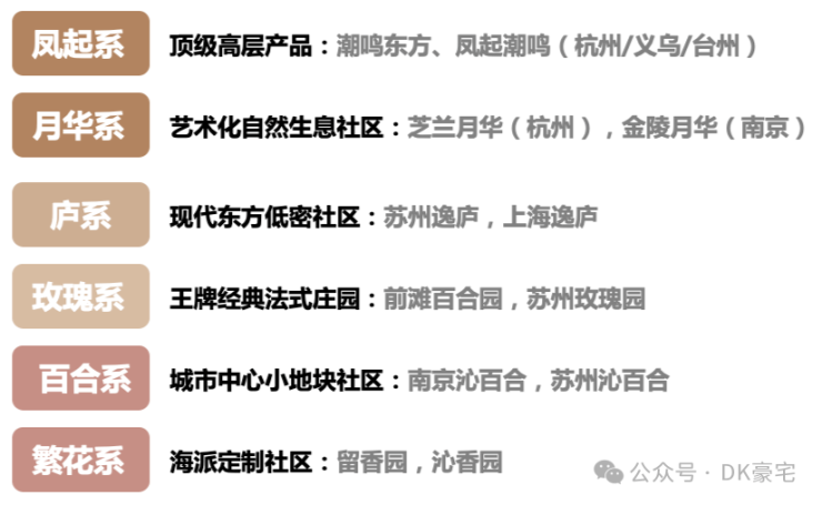 绿城潮鸣外滩营销中心│2026绿城潮鸣外滩售楼处-楼盘价格户型地址物业电话环境配套交房时间电话预约热线(图10)